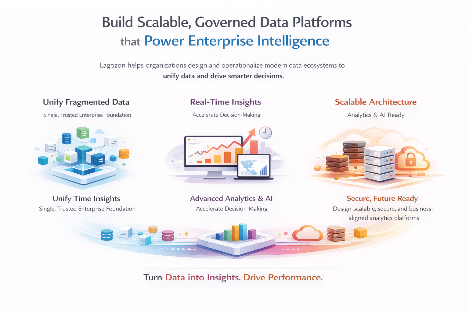 Enterprise analytics platform visualization with dashboards, real-time insights, and decision intelligence