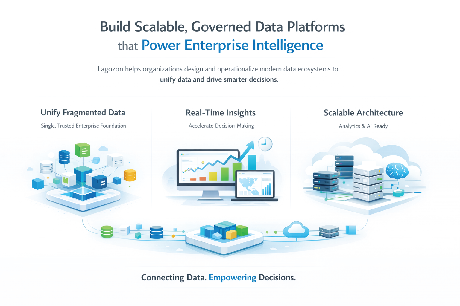 Enterprise data platform architecture and analytics ecosystem visualization