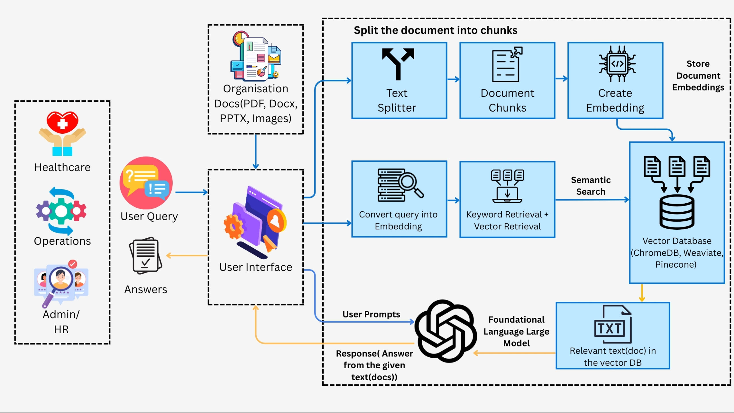 Abstract product preview